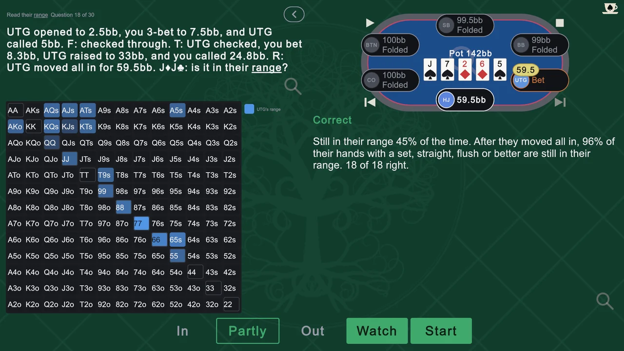 The range walk at the river, asking whether a hand is still in the opponent's range.